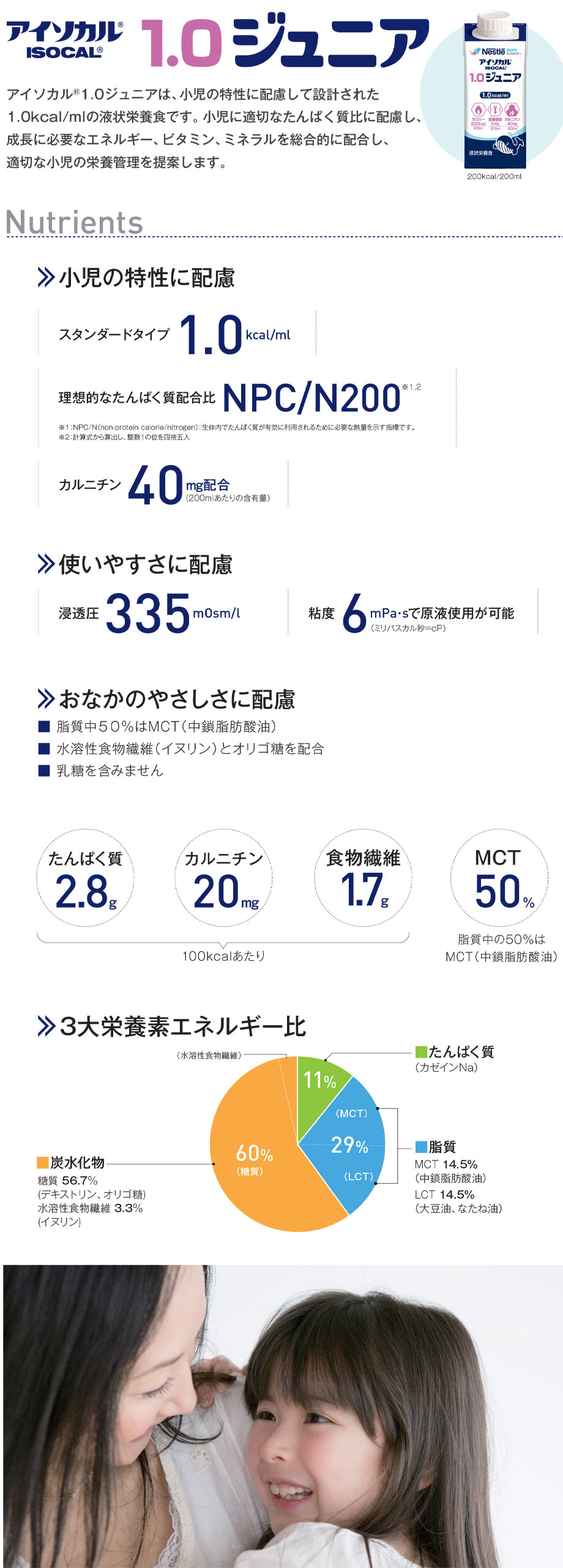 3大栄養素エネルギー比 (% of kcal)たんぱく質 14.4%炭水化物 63.1%脂質 22.5%・たんぱく源： 大豆たんぱく、カゼインナトリウム・脂質比率　MCT:LCT 15:85