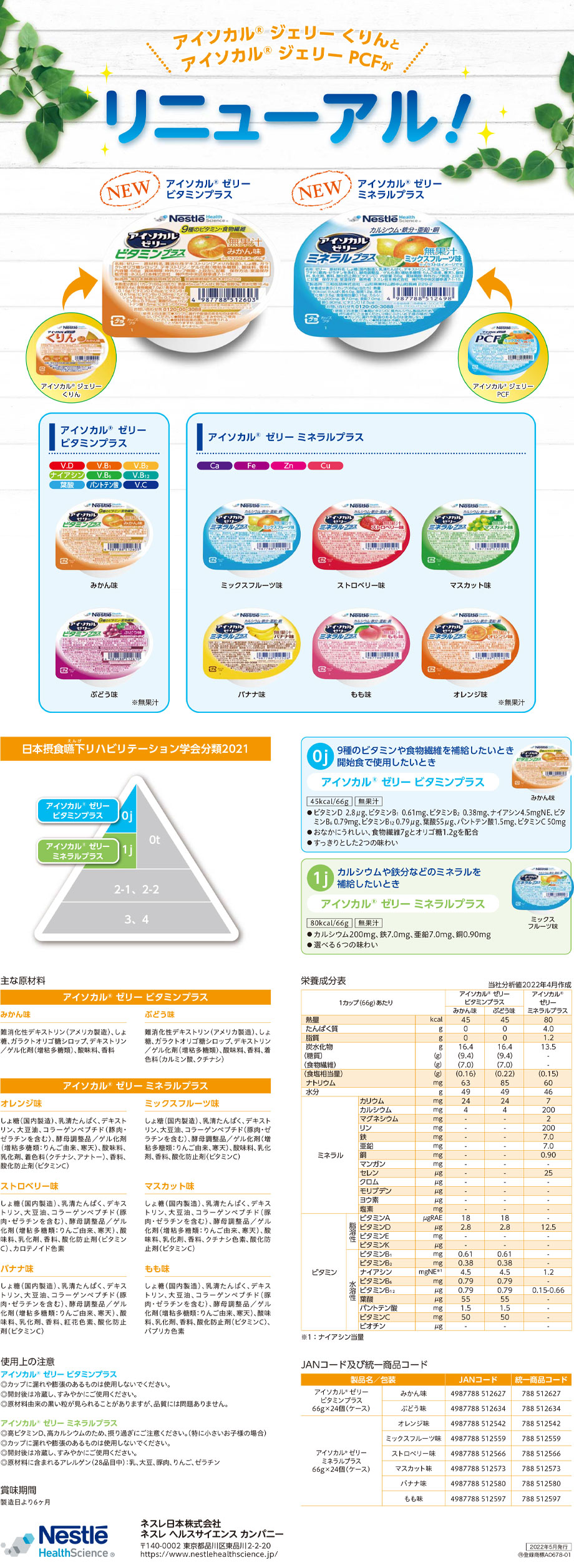 アイソカル ジェリー くりん と アイソカル ジェリー PCF がリニューアル