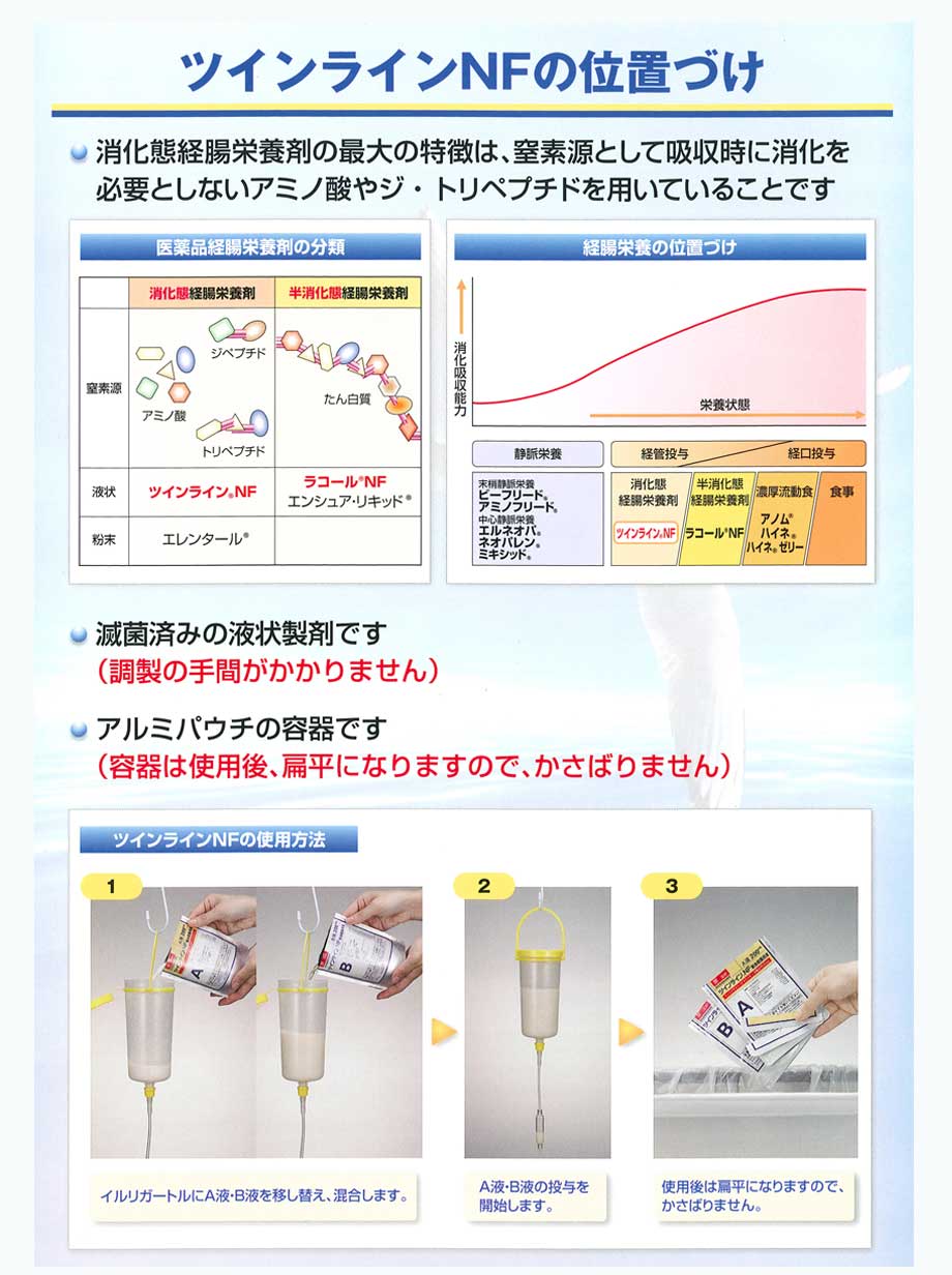 ツインライン ベットカバーの+aboutfaceortho.com.au