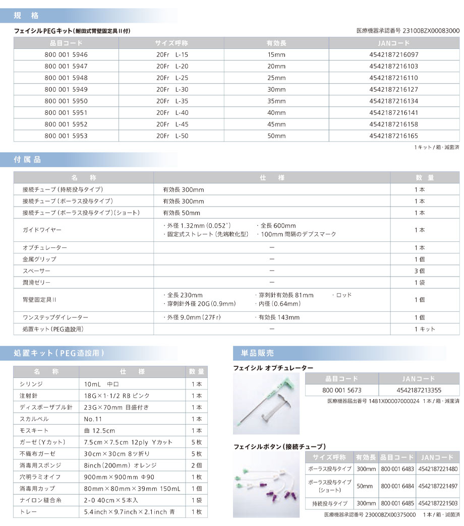 フェイシルPEGキットの規格