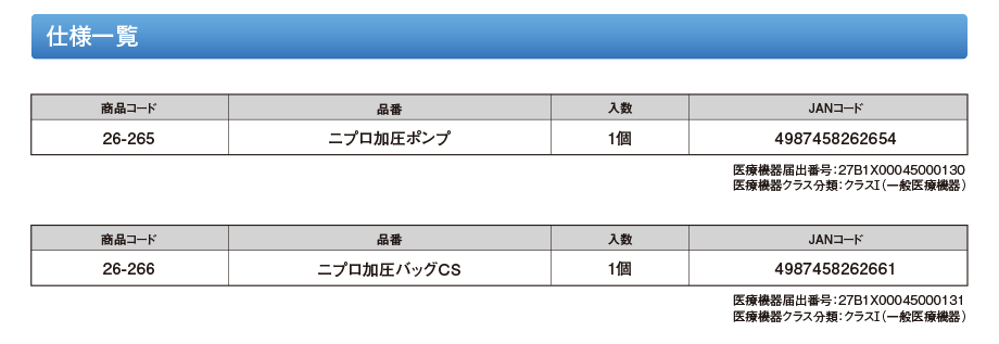 ニプロ加圧ポンプ／EN加圧バッグCS｜ニプロ(株)｜Ch1.PEG｜PDNレクチャー