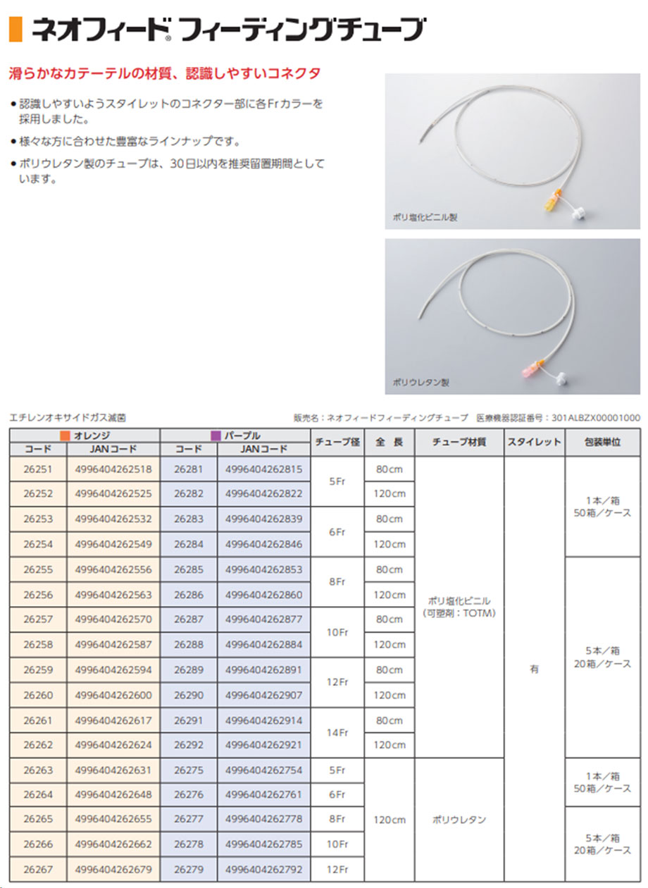 ネオフィード フィーディングチューブ。多様化する経腸栄養療法をしっかりサポート。医療機器認証番号　21300BZZ00175000